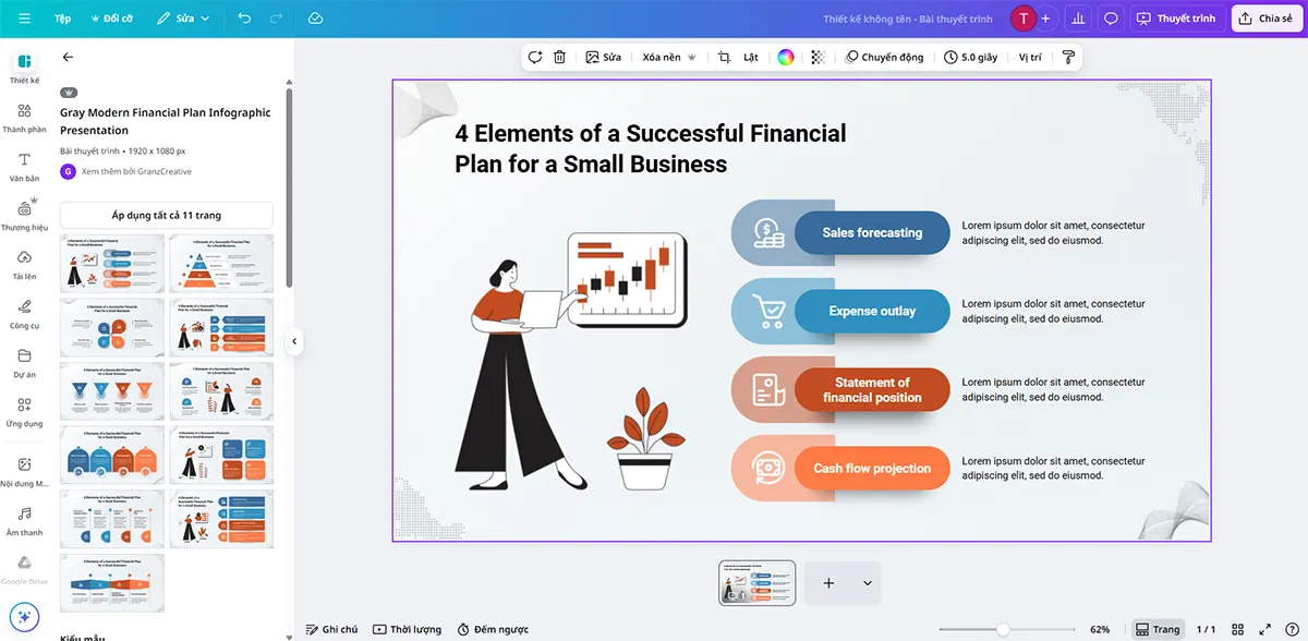 Soạn báo cáo và biên bản họp bằng Canva Docs