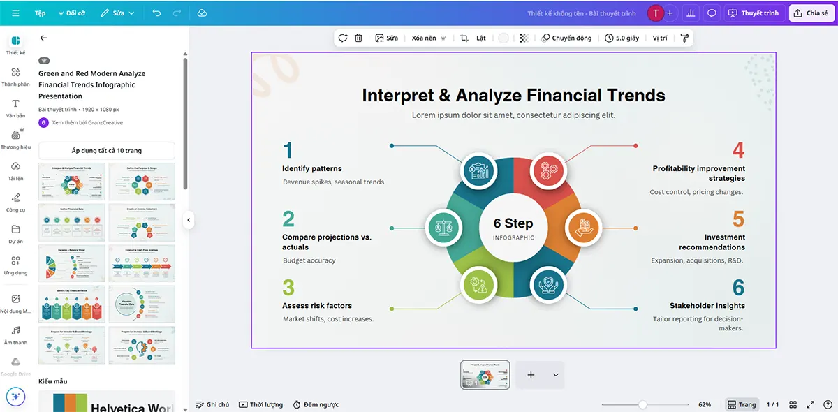 Tạo infographic và biểu đồ trong Canva cho dữ liệu văn phòng