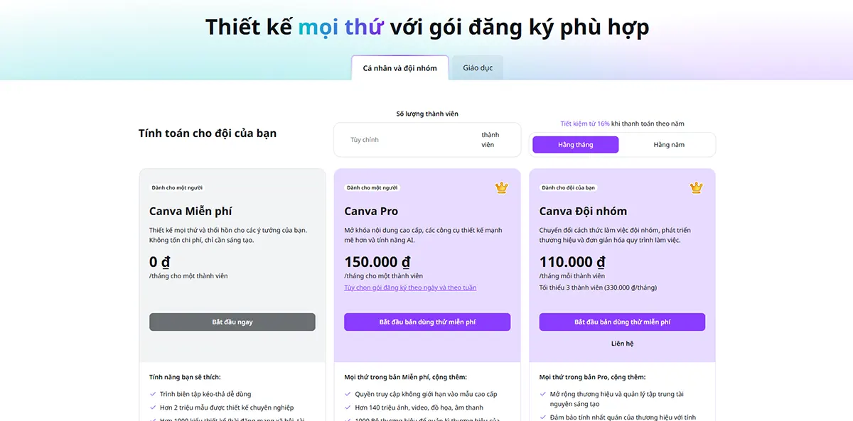 So sánh giá Canva Pro trả theo tháng và theo năm tại Việt Nam